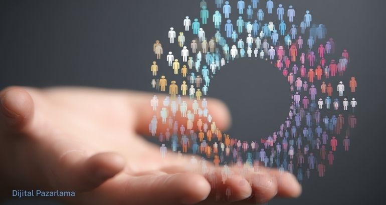 Dijital Pazarlama Ürünleri